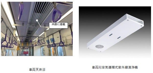 [画像](左)車両天井部、(右)車両用空気循環式紫外線清浄機
