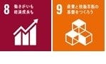 [画像]該当するSDGsの目標