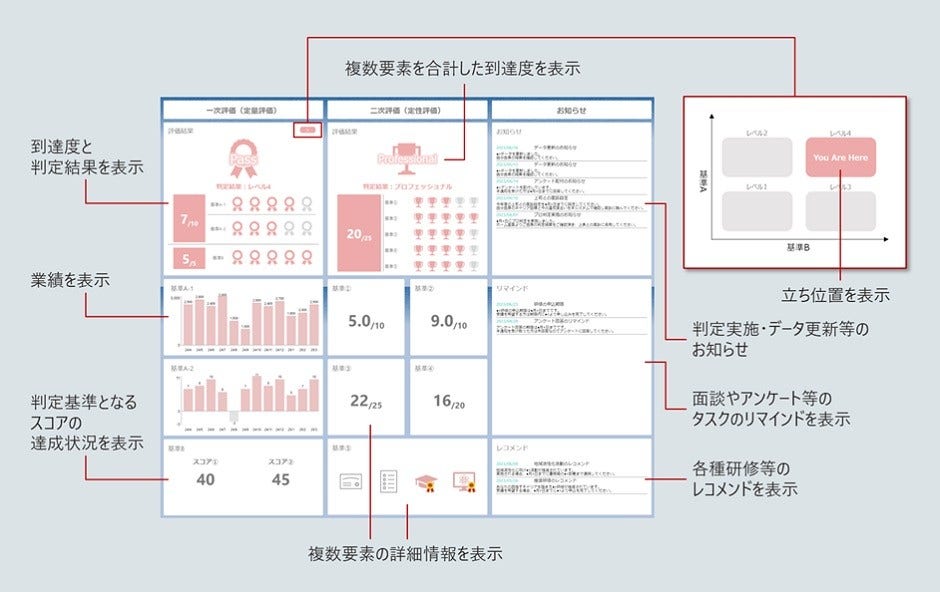 [画像]画面イメージ
