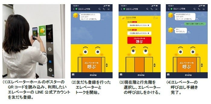 [画像]「LINE連携タッチレスエレベーター呼びサービス」の利用方法