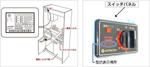 2007年に謹告しましたキッチンユニット用電気こんろについて、まだ改修