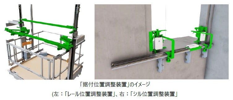 [画像]「据付位置調整装置」のイメージ(左 : 「レール位置調整装置」、右 : 「シル位置調整装置」