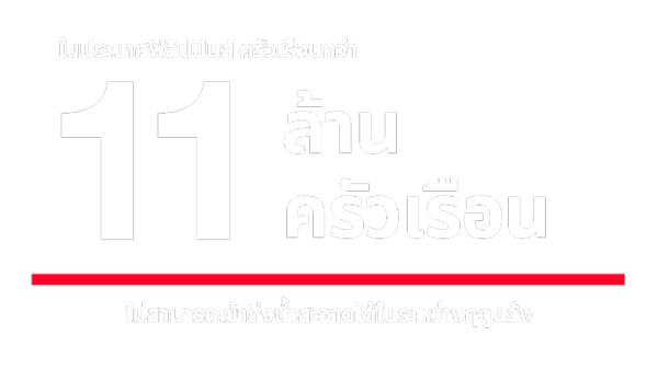 ในประเทศฟิลิปปินส์ ครัวเรือนกว่า 11 ล้านครัวเรือนไม่สามารถเข้าถึงน้ำสะอาดได้ในระหว่างฤดูแล้ง