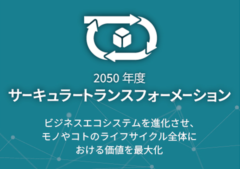 サーキュラートランスフォーメーション