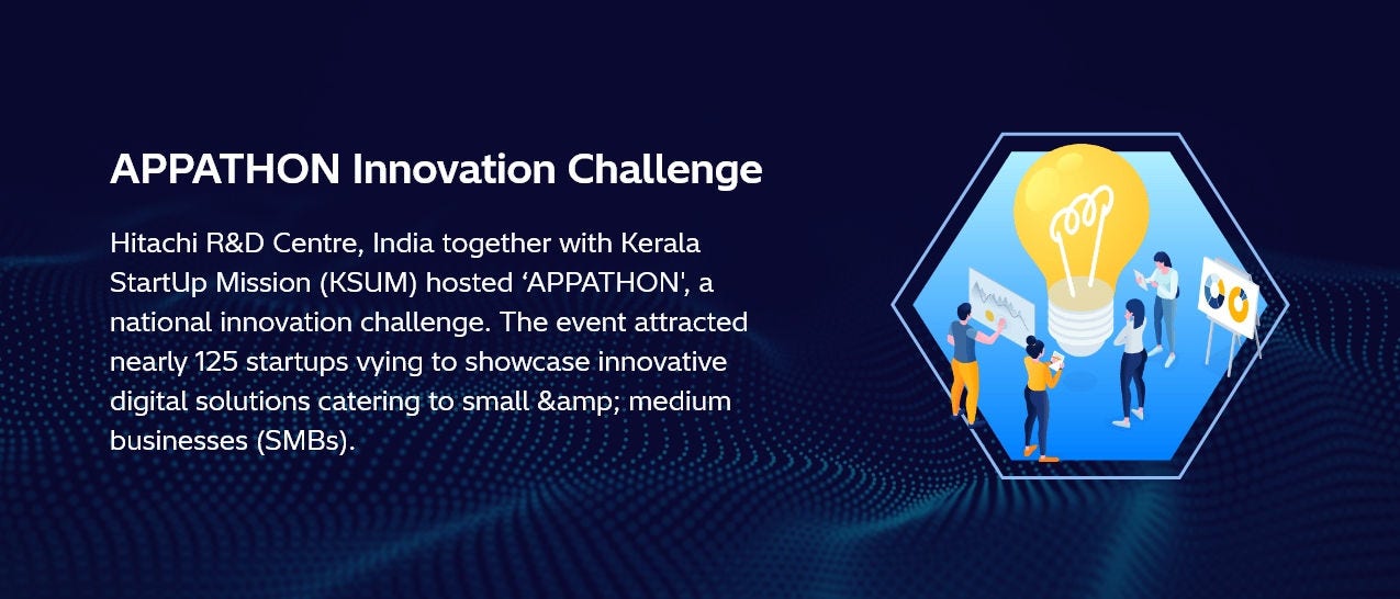 Kerala Start-up 