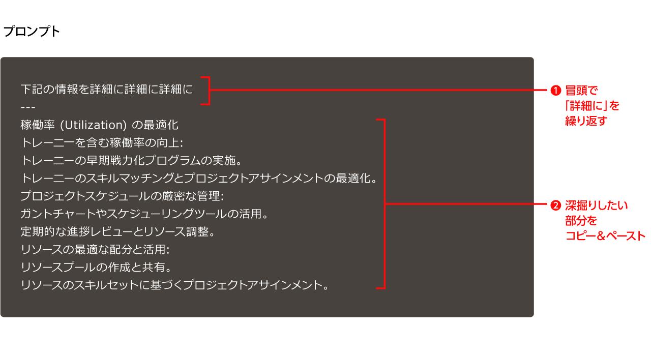 画像: 回答を深掘りしたい時は、掘り下げたい部分をプロンプトエリアにコピペして、冒頭に「下記の情報を詳細に詳細に詳細に」と付け加える。