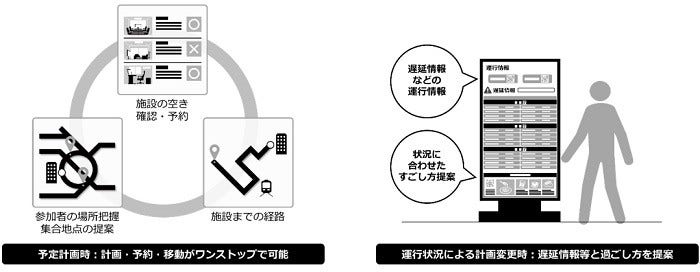 [画像]サービスコンセプト図
