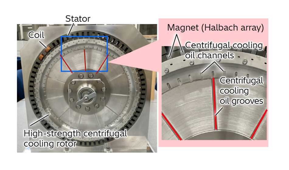 [11] Centrifugal Oil Cooling and Rotor that can Withstand High Centrifugal Force