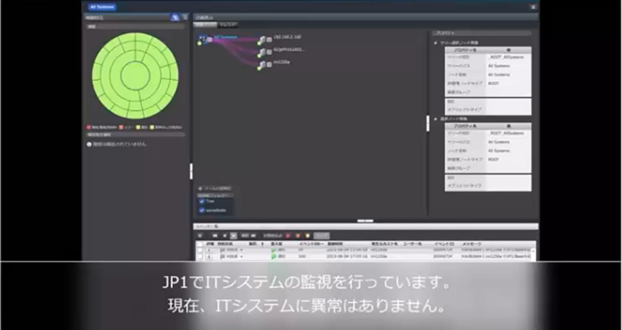 画像3: ITとOT、それぞれの領域の課題に応える