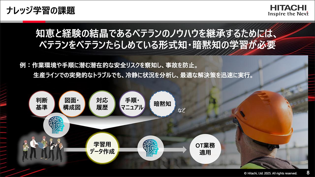 画像2: 熟練者が持っている暗黙知の学習