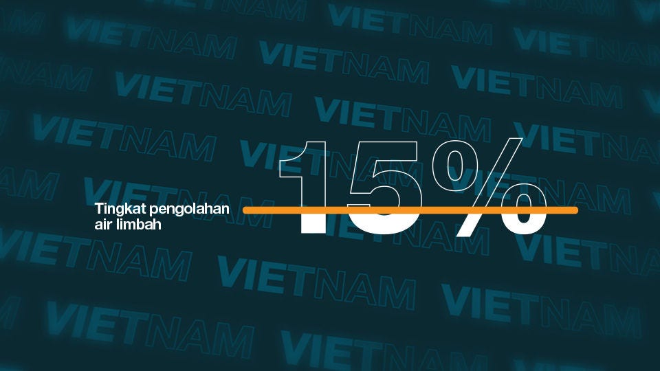 See ASEAN’s Progress