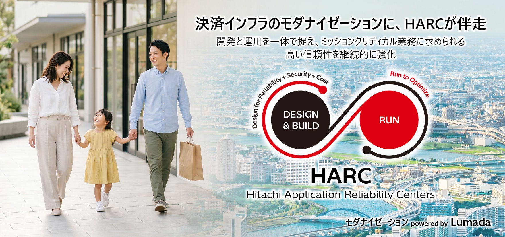 [画像]HARCの支援イメージ