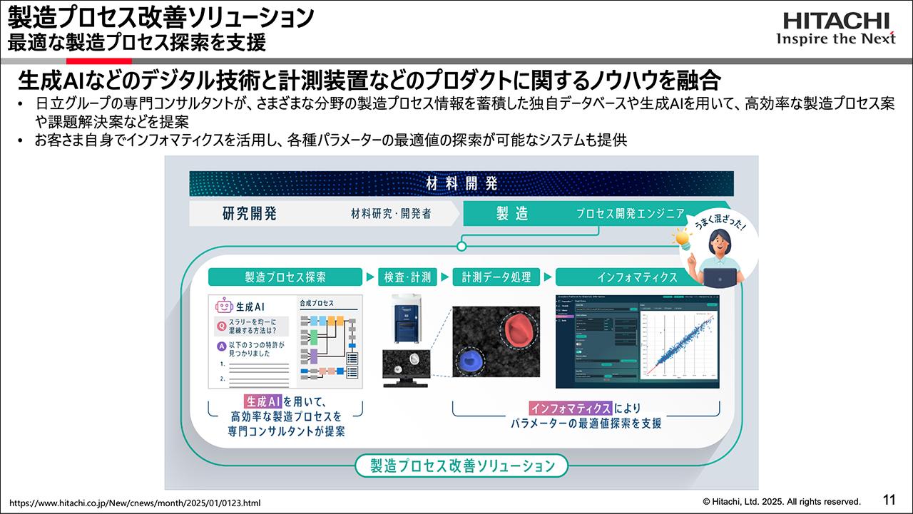 画像1: 製造プロセス改善ソリューション