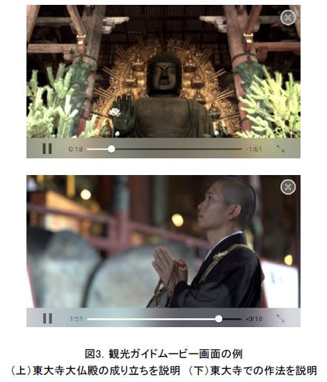 [画像]図3．観光ガイドムービー画面の例 (上)東大寺大仏殿の成り立ちを説明　(下)東大寺での作法を説明