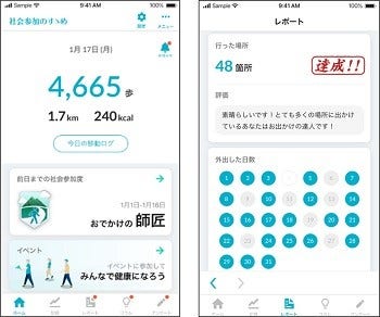 [画像]1. 測れる:スマートフォンを持ち歩くだけで、社会参加の状態を自動で計測
