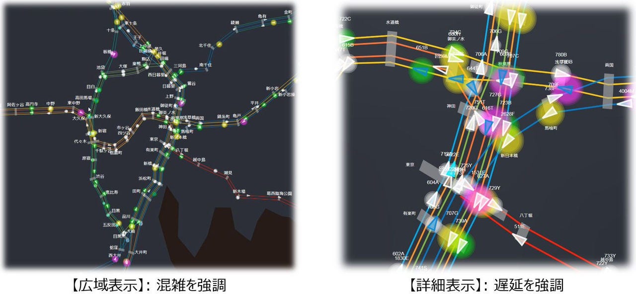 在来線混雑可視化システム　特長1
