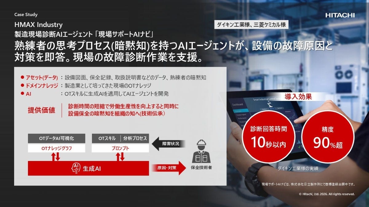 製造現場診断AIエージェント 現場サポートAIナビ