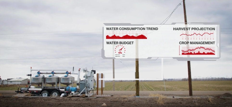 Smart farming solutions to reduce the carbon footprint
