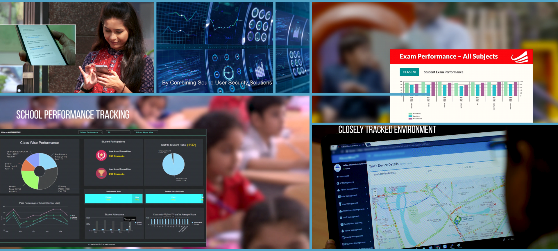 Digitalization in Education