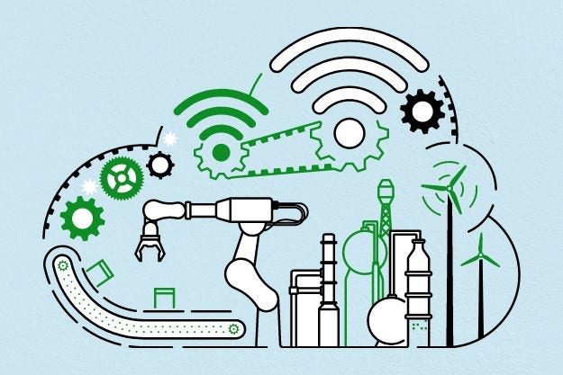 Green Energy & Mobility