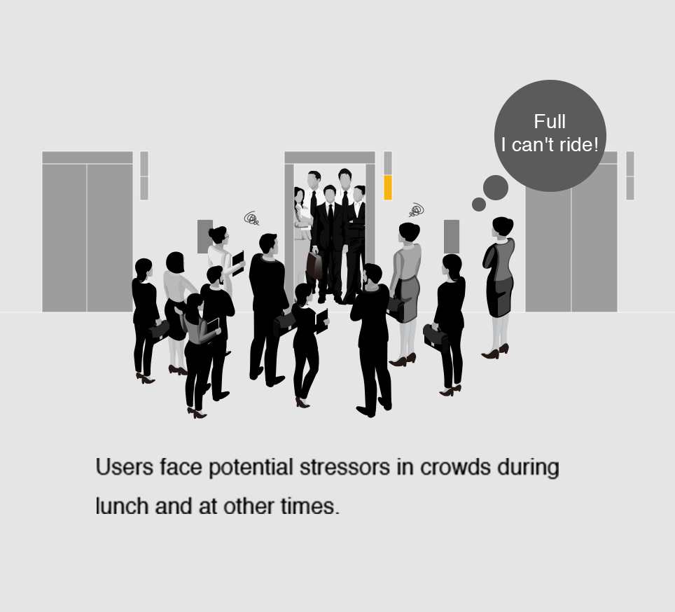 Users face potential stressors in crowds during lunch and at other times.