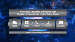 Hitachi Total Battery Solutions
