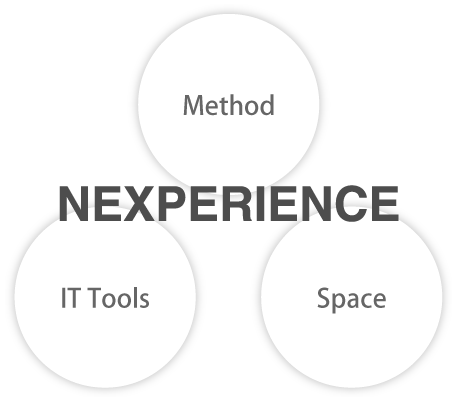 NEXPERIENCE｜Method・Space・IT Tools