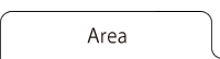 Area