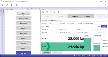 Easy to use with a clear display