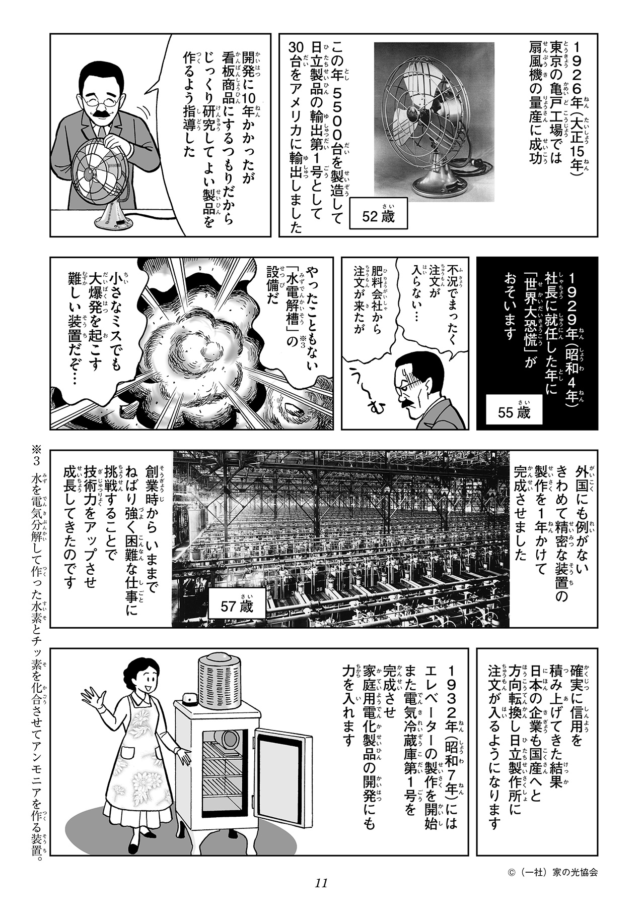 1926年には扇風機を量産し、日立製品の海外への輸出を始めます。大恐慌が世界を襲う中でも浪平はあきらめず、海外でも例がない規模の「水電解槽」をわずか1年で製作し、その後もエレベーターや電気冷蔵庫など幅広い製品を手掛け、技術力を高めていきます。