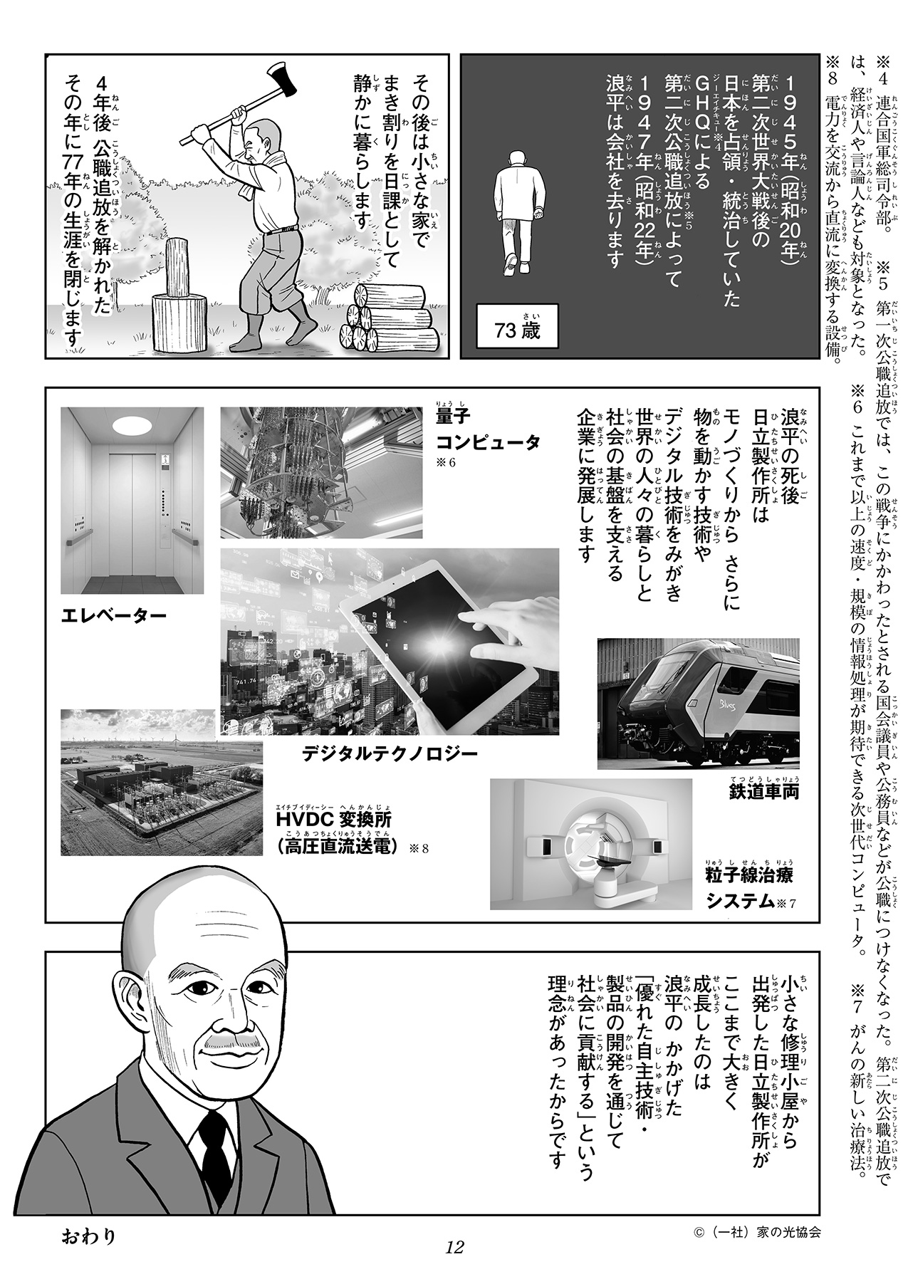 波平は1951年に77年間の生涯に幕を閉じますが、日立グループはその後も事業を拡げ、インフラを支えるデジタル技術・ソリューションを提供する会社へと進化しました。今日に至るまで、浪平の掲げた企業理念は脈々と受け継がれています。