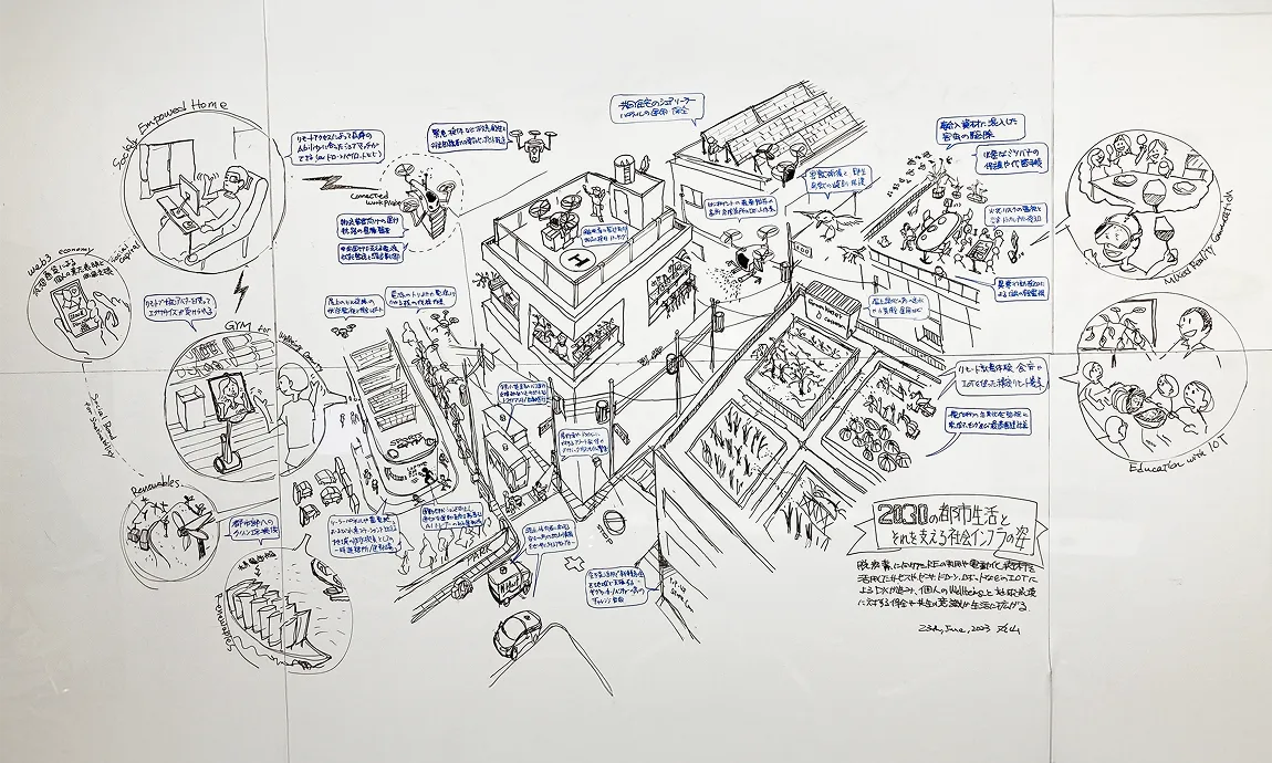 展示コンテンツ制作開始の画像