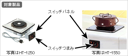 (画像)スイッチつまみが横面にある電気こんろの場合