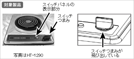 (画像)スイッチつまみが上面にある電気こんろの場合