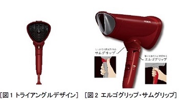 (画像)(左)(図1 トライアングルデザイン), (右)(図2 エルゴグリップ サムグリップ)