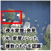 (画像)侵水家屋発見(水 家屋といった複数のものを認識)