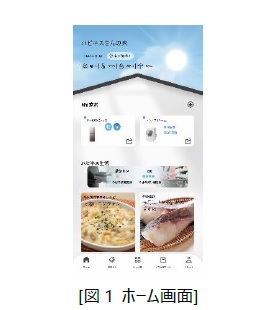 (画像)(図1 ホーム画面)