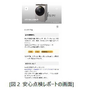 (画像)(図2 安心点検レポートの画面)