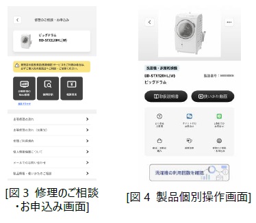 (画像)左 (図3 修理のご相談,お申込み画面), 右 (図4 製品個別操作画面)