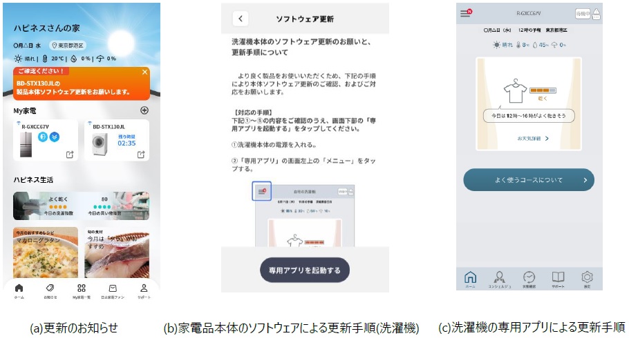 (画像)図2 家電品本体のソフトウェア更新のお知らせ画面