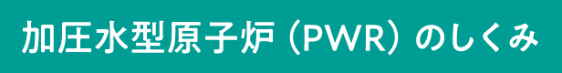 加圧水型原子炉（PWR）のしくみ