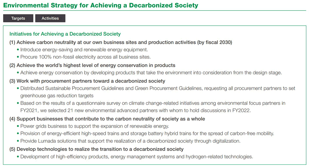 図：Environmental Strategy for Achieving a Decarbonized Societ