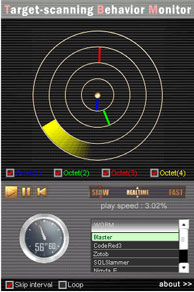 Figure：Visualization of <MS Blaster>