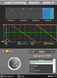 Figure：Visualization of <Blaster>