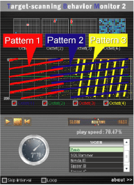 Figure：Visualization of <Zotob>