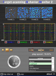 Figure：Visualization of <CodeRed>