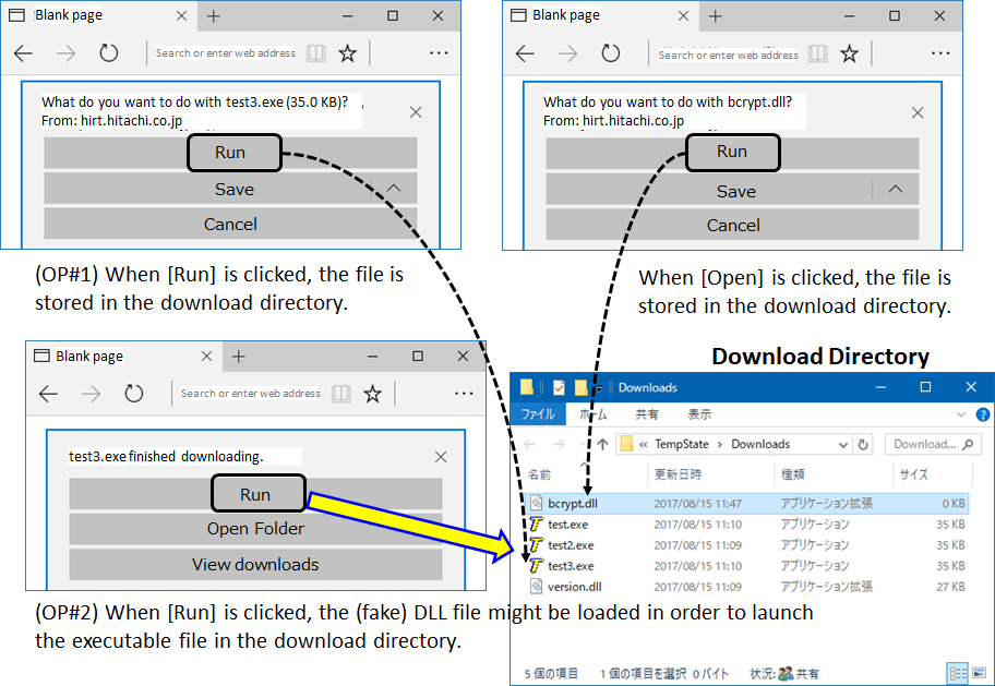 Figure 3: The (fake) DLL file is stored with other files in the download directory