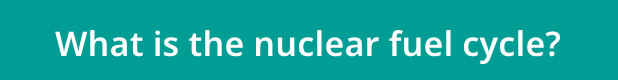 What is the nuclear fuel cycle?