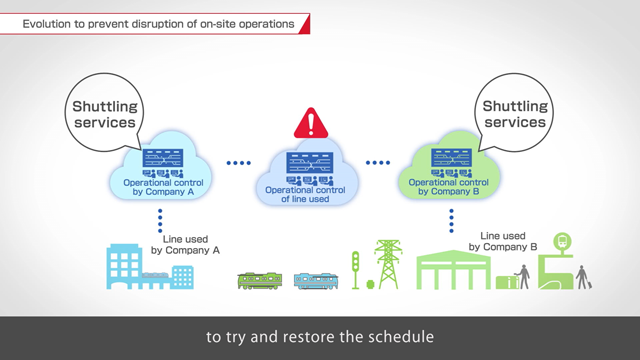 Evolution to prevent disruption of on-site operations