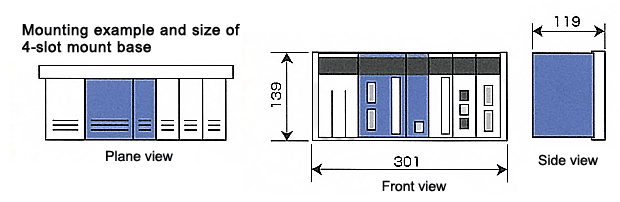 mounting example and size of 4-slot mount base